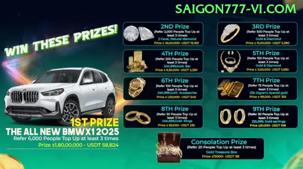 777kim Money Gold v3.1.4 Screenshot - ⭐ apk